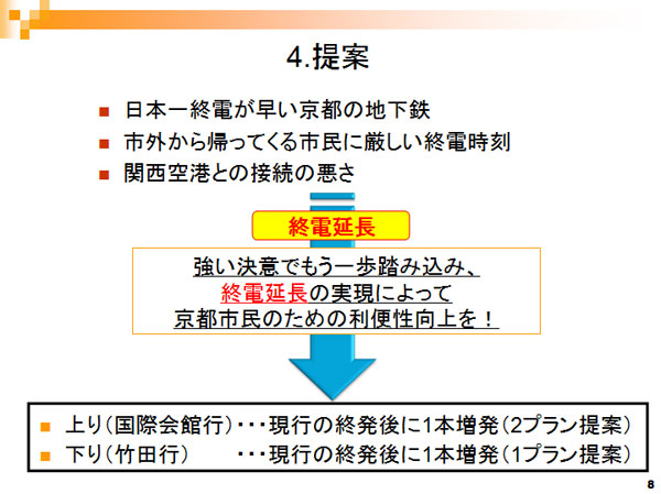 地下鉄終電の延長に関する調査報告書8